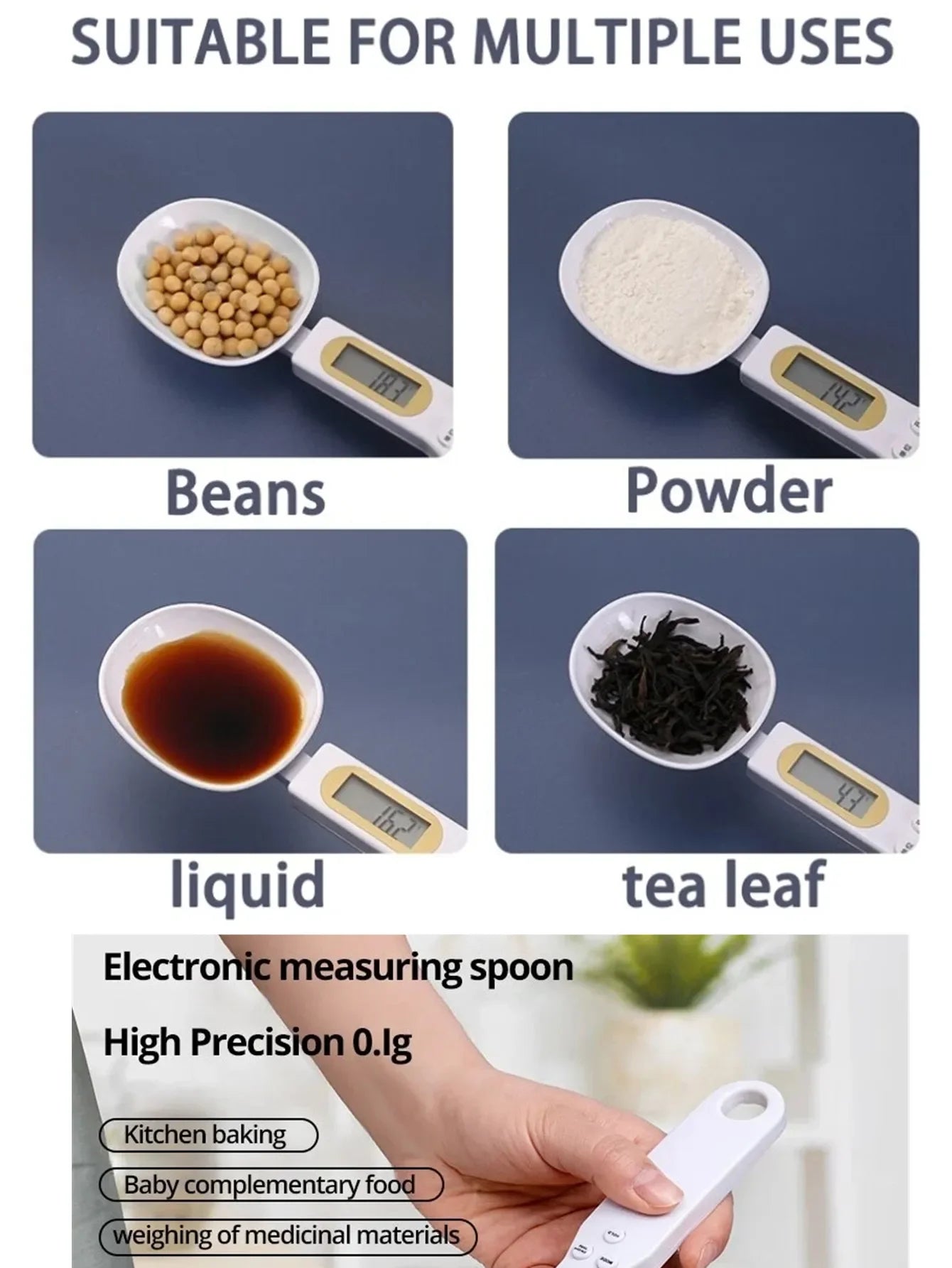 Precision Digital Spoon Scale
