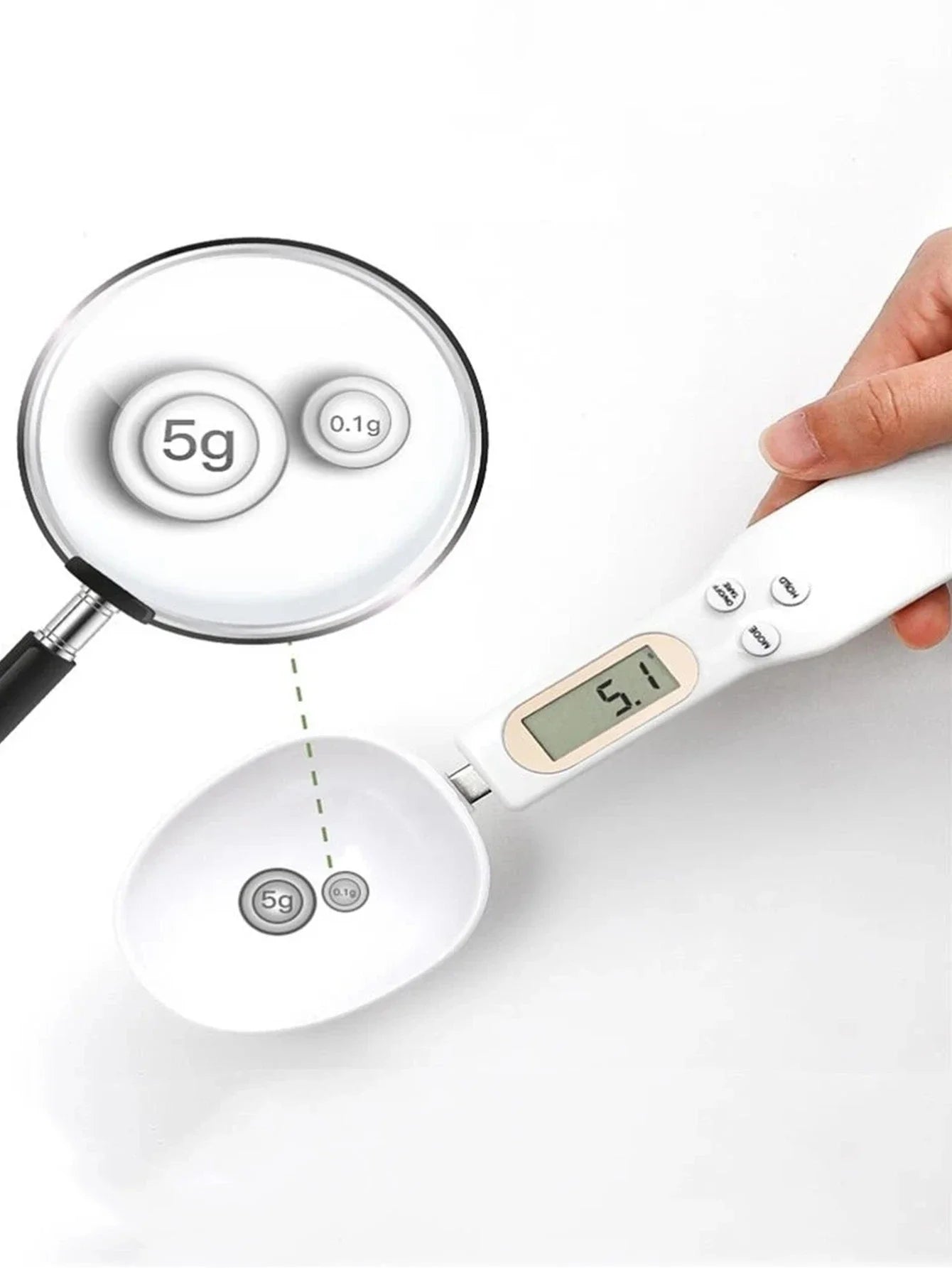 Precision Digital Spoon Scale